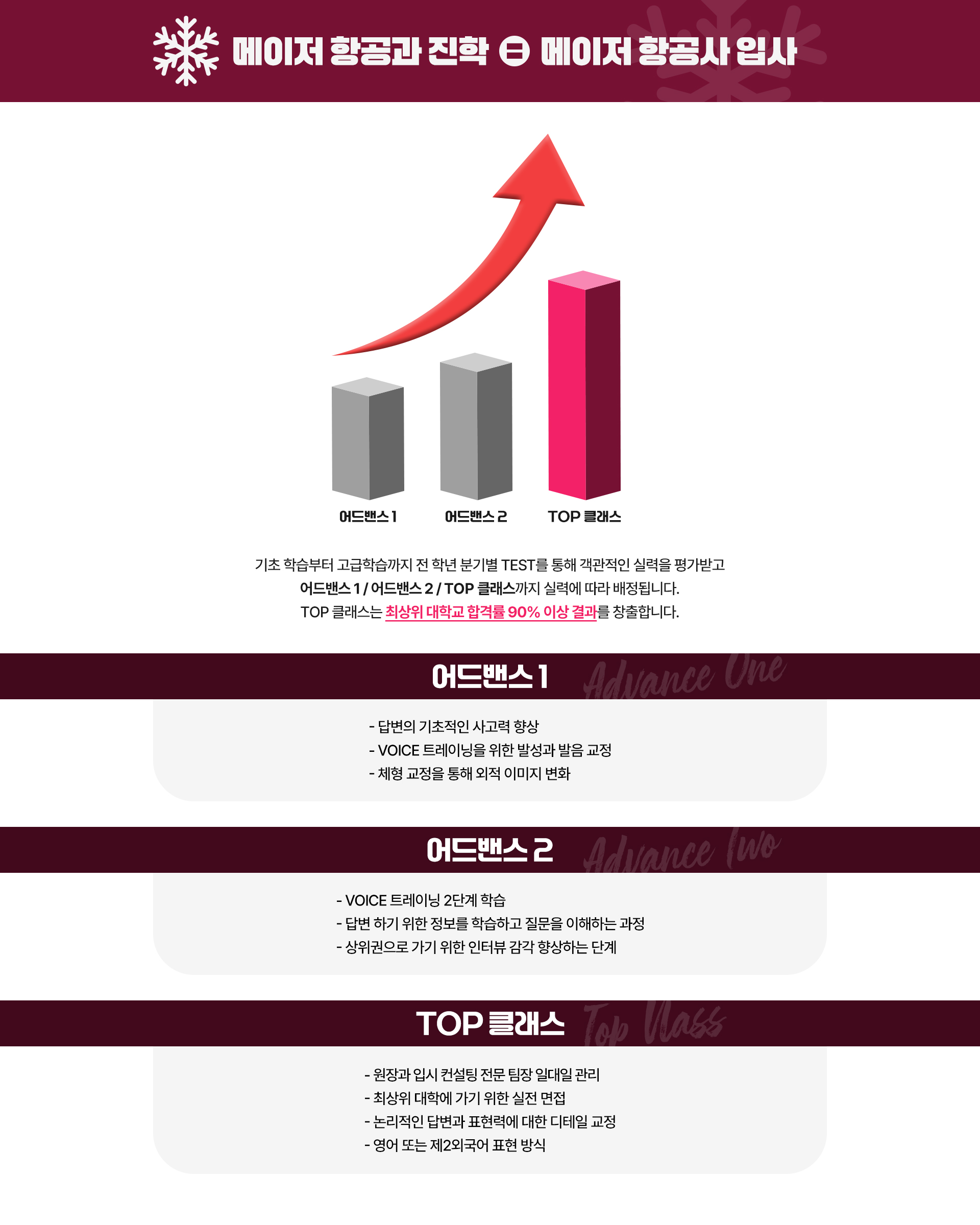 크루팩토리 12월 겨울방학 정규과정 OPEN