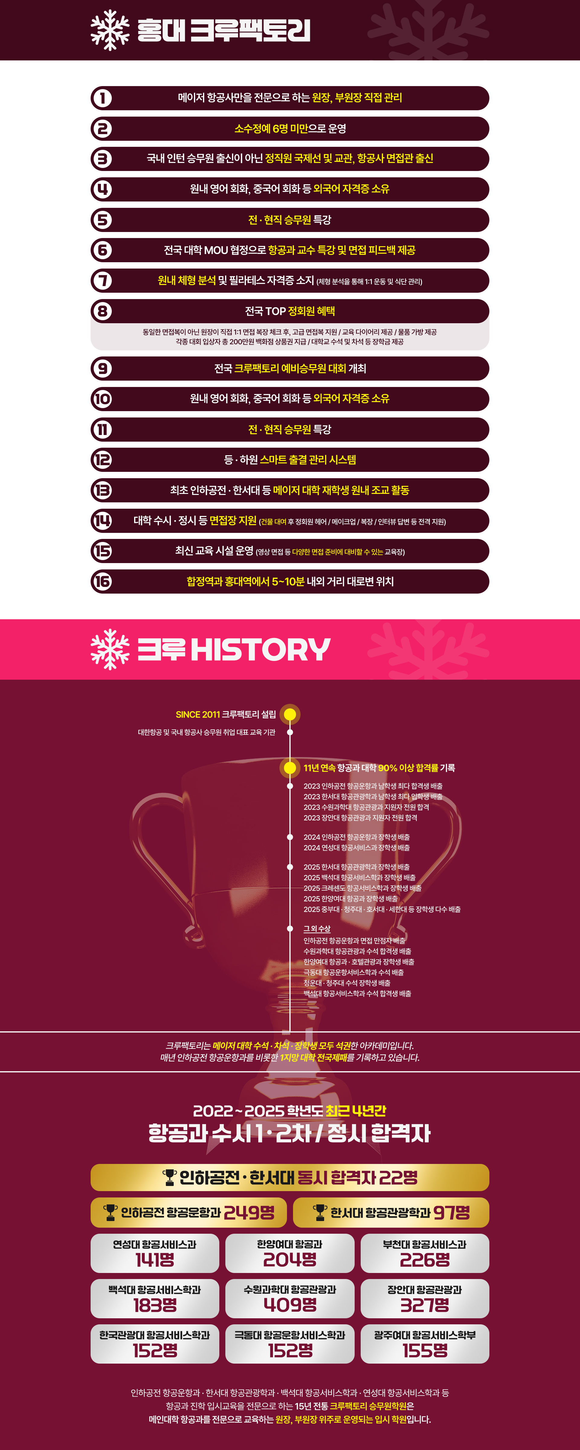 크루팩토리 12월 겨울방학 정규과정 OPEN